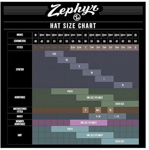 Miniatura 3 de ZHATS Sombrero de pescador para hombre, color del equipo