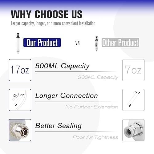 Miniatura 3 de Bomba de fluido diferencial para aplicaciones automotrices - Bomba extractora de aceite eficiente para extracción de líquidos (estilo 5OOCCnuevo)