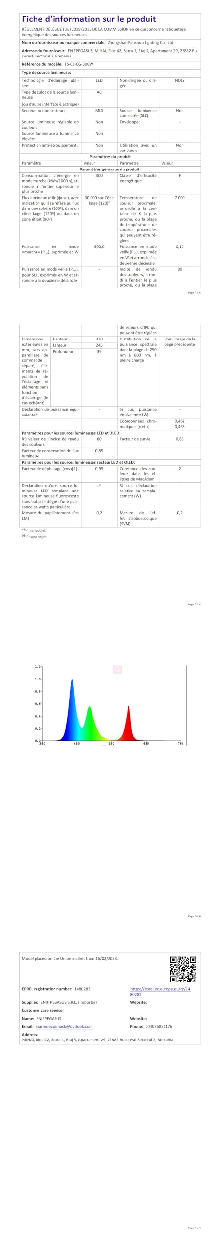 300 W LED-Projektor für den Außenbereich, 2 Stück, LED-Außenstrahler, wasserdicht, IP67, 30.000 lm, 7000 K, Halogen-LED, für den Außenbereich, für Terrasse, Garten, Hof
