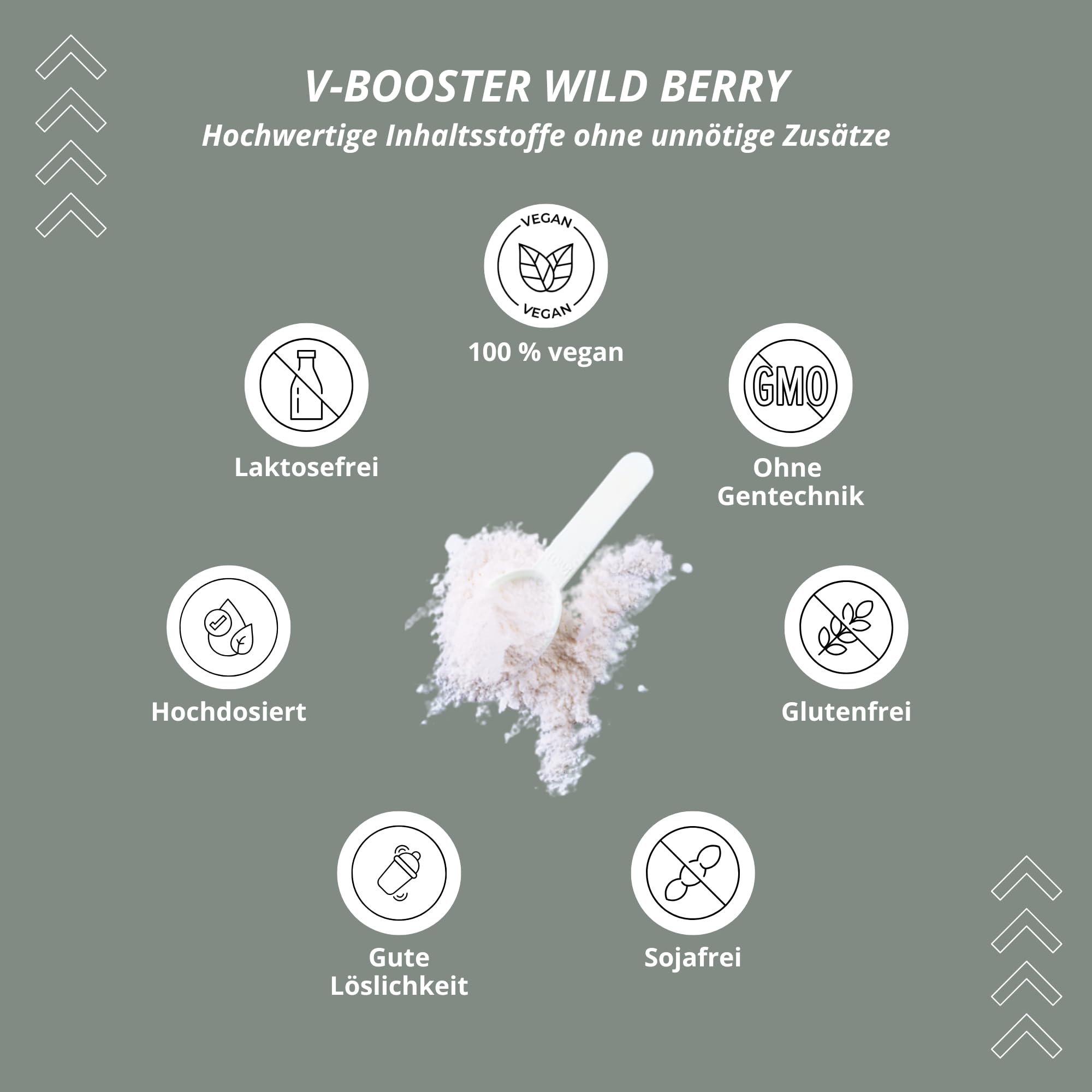 Nutri + Pre-Workout Booster Pump ohne Creatin - klumpenfrei, hochdosiert + vegan - Koffein Citrullin Arginin Beta-Alanin Taurin - Wild Berry 400 g