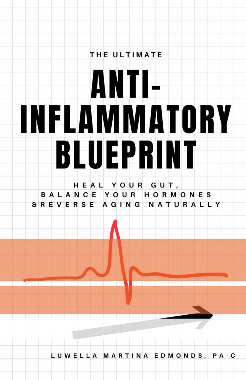 Anti-Inflammatory Blueprint