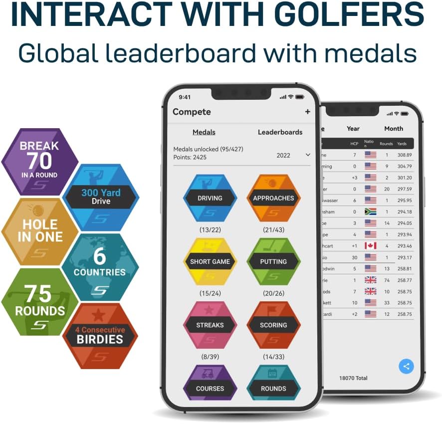 Shot Scope V5 (Black) Golf GPS Watch Bundle - Automatic Performance Tracking, Full Hole Maps, Distances to Greens, Hazards, Doglegs with PlayBetter Portable Charger & Screen Protectors