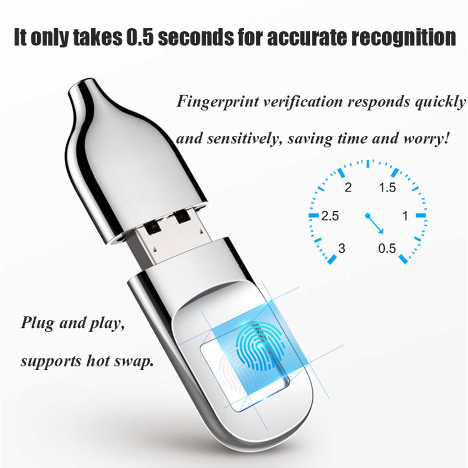 Chiavetta USB da 64 GB con crittografia delle impronte digitali con blocco USB 2.0 per Windows Linux Mac Laptop PC Memoria flash Disk Memory Stick
