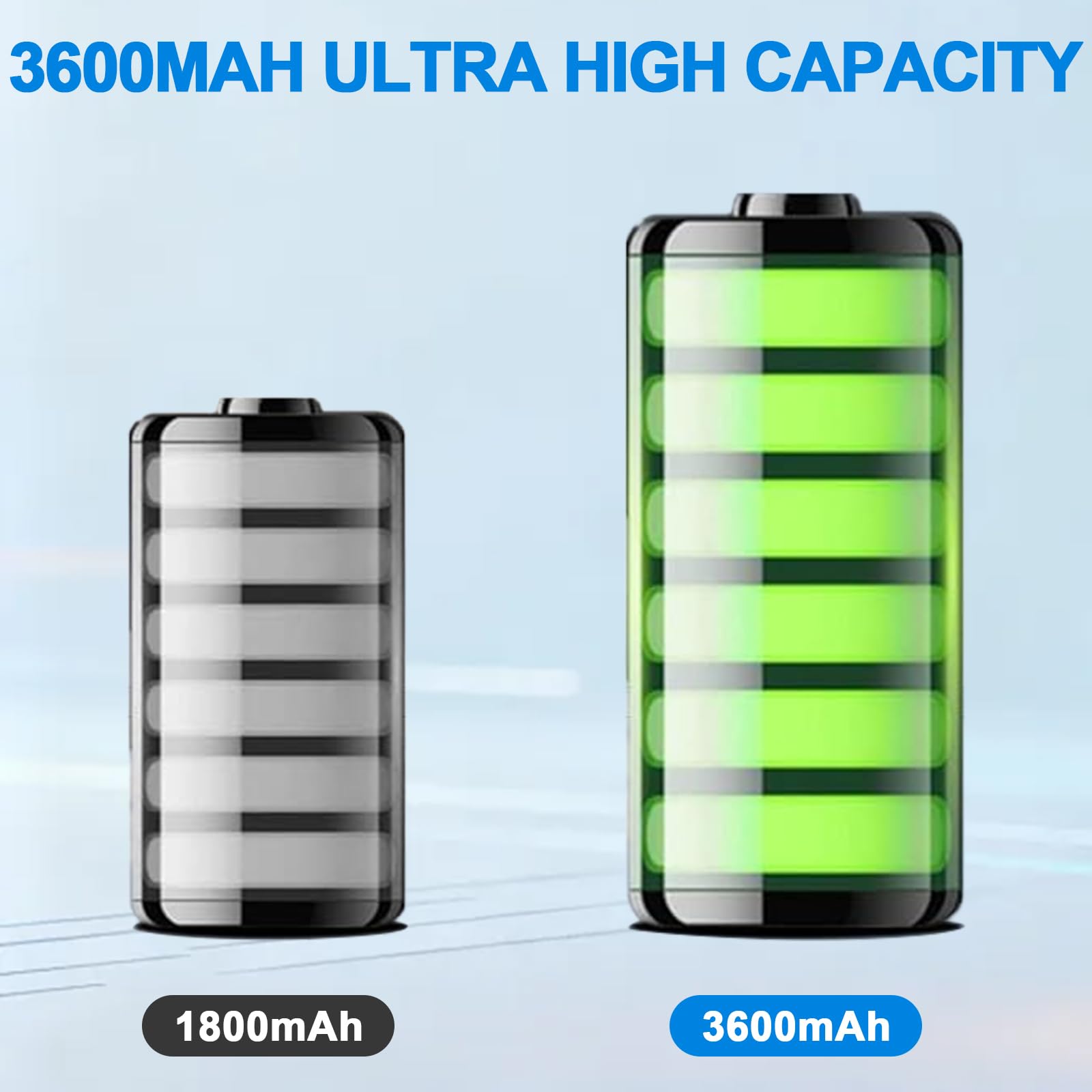 3600mAh PSP-S110 Batterie de Compatible avec Sony PSP-2000 PSP-3000 Batterie Compatible pour PSP-Slim & Lite (PSP-2000 / PSP-2004) pour Sony Console PSP 3000 (PSP-001 / PSP-3004)