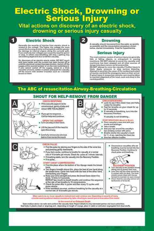 Emergency First Aid Safety Poster – Electric Shock, CPR & Drowning Response – 36x24-image-17