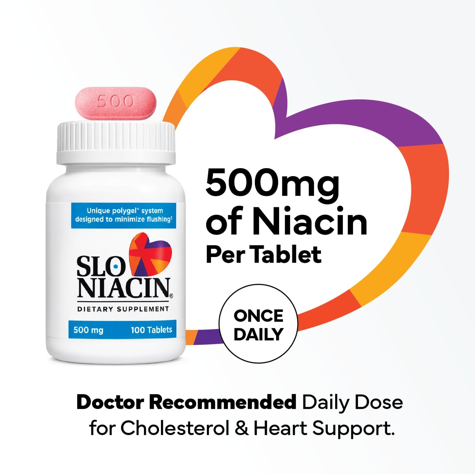 Slo-Niacin Polygel Controlled-Release Niacin, 500 mg, 100 Count — Amazon image 3