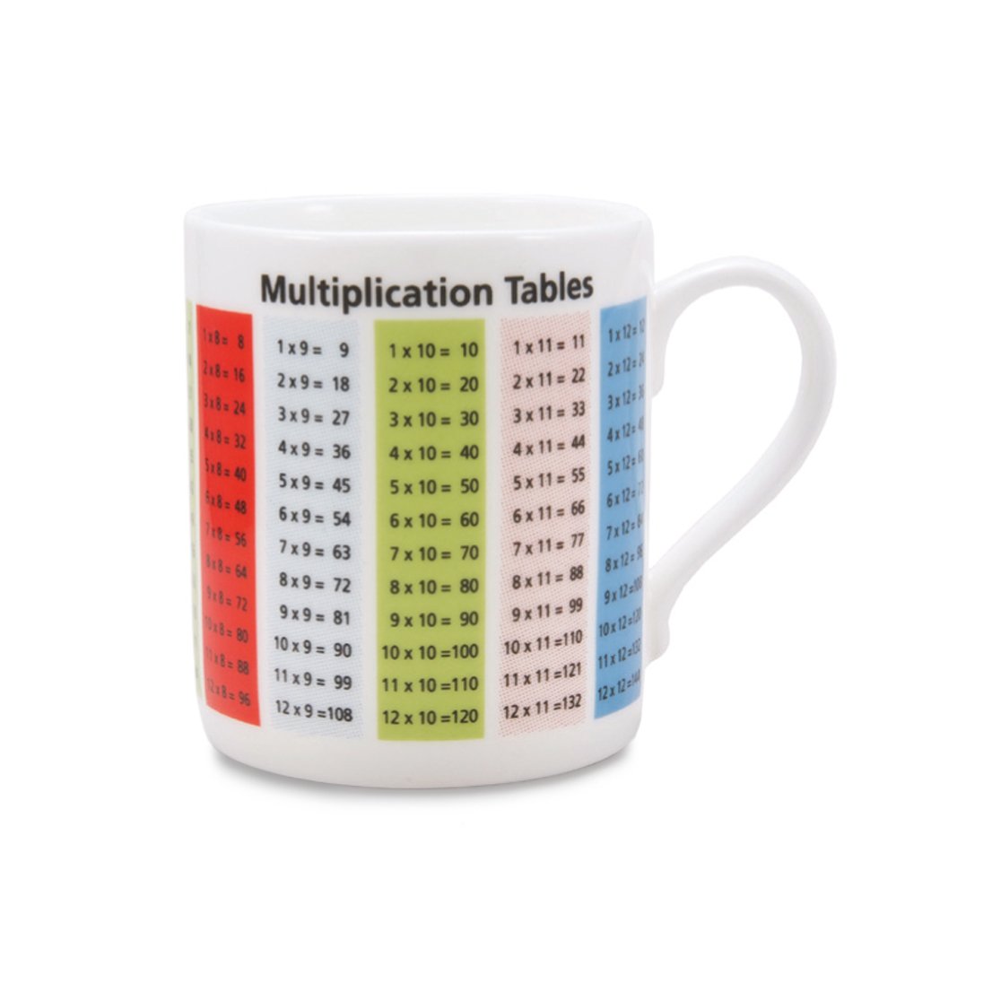 MclagganSmith Multiplication Tables, Fine Bone China Mug