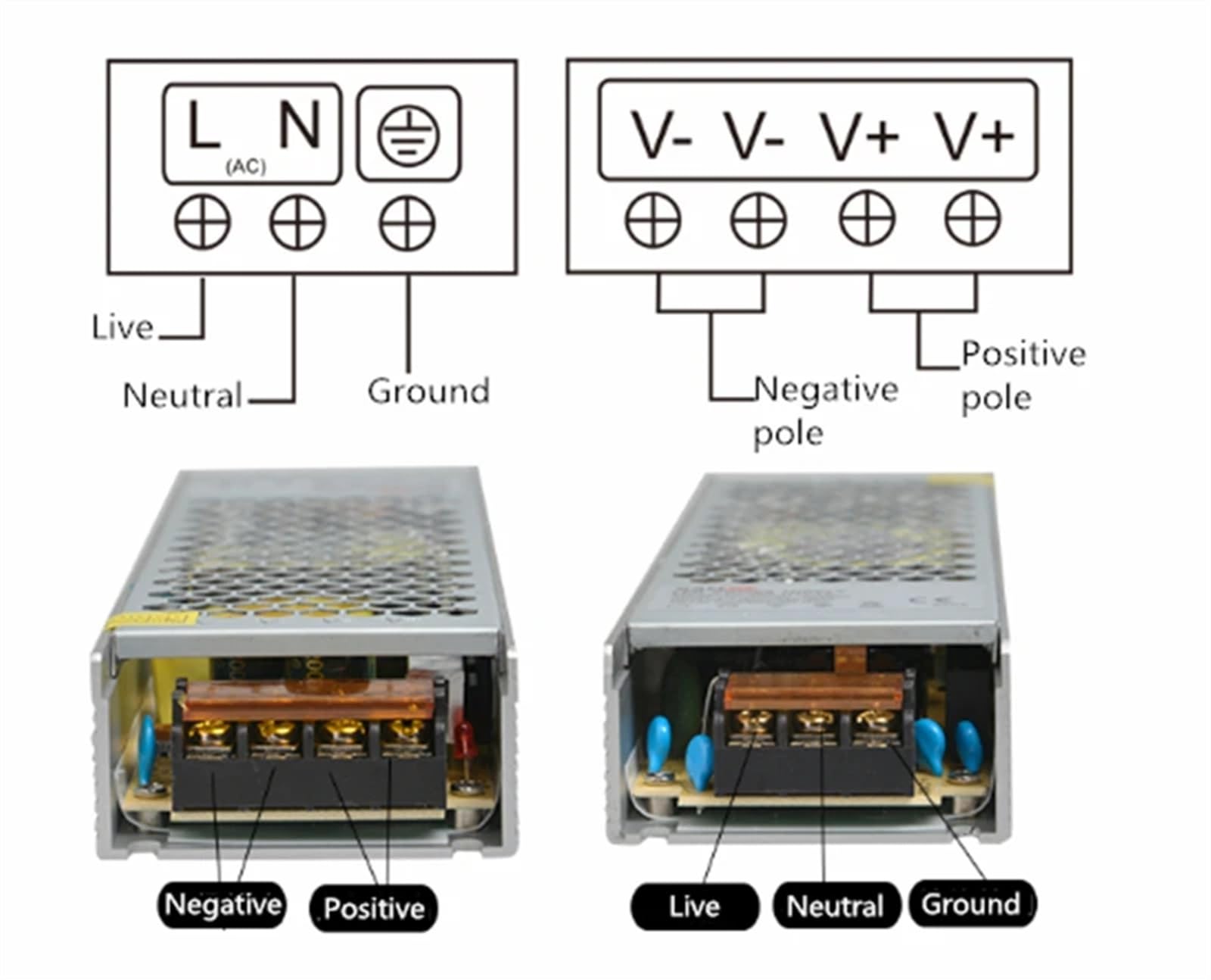 Zasilacze impulsowe 250 W, sterowniki LED 12 V, 20 A, transformatory oświetleniowe AC/DC, do wewnętrznych taśm LED