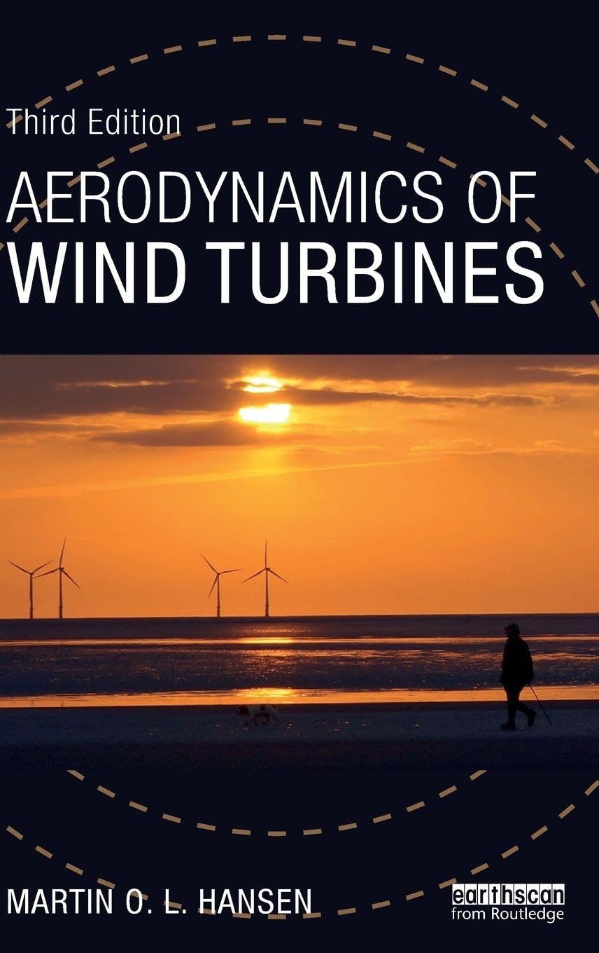 Aerodynamics of Wind Turbines