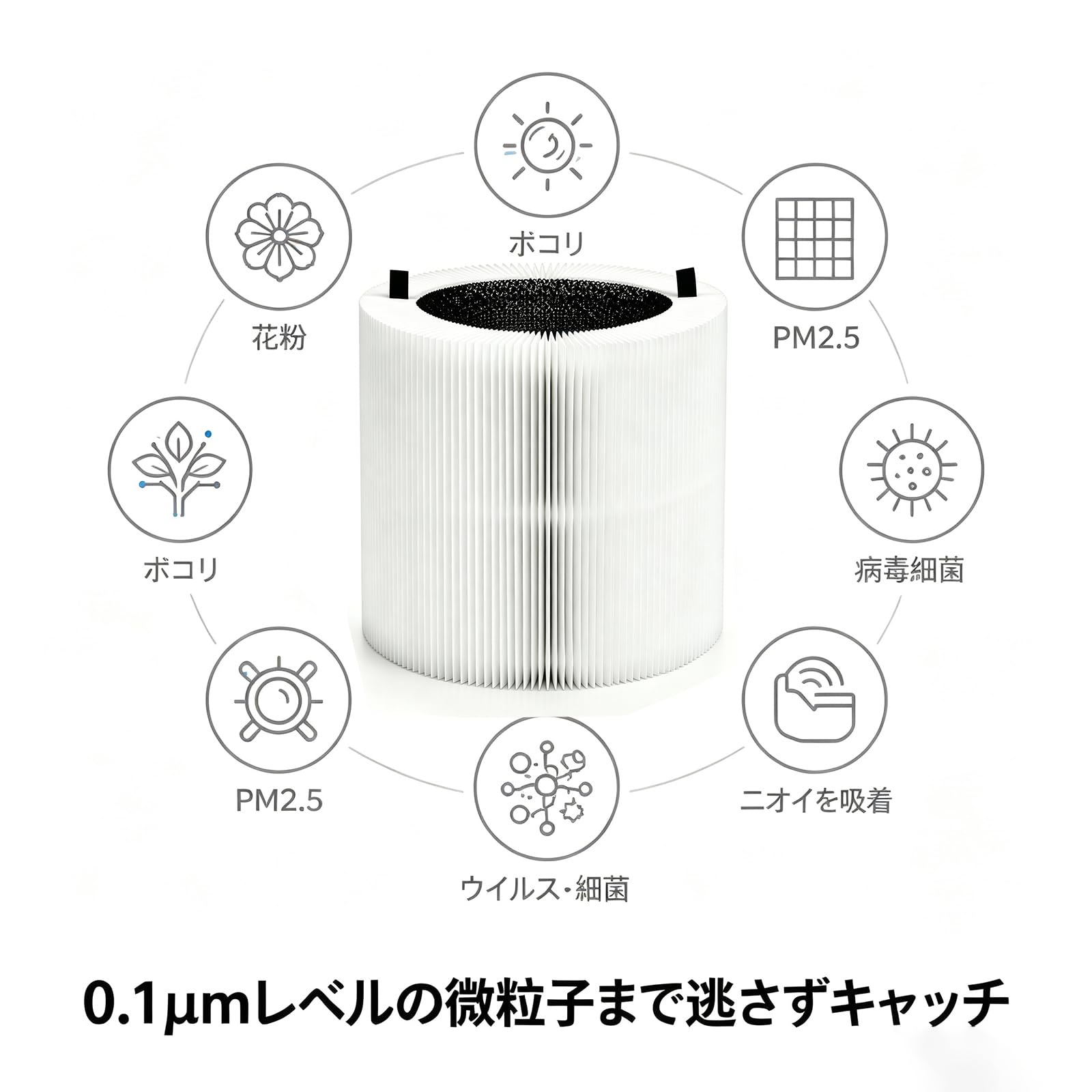 Amazon.co.jp: ブルーエア Blue Max 3450i 空気清浄機フィルター