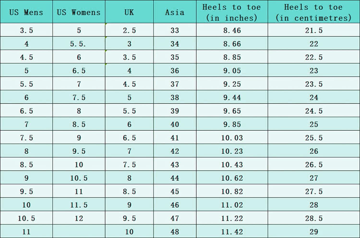 Globe Skate Shoes Appleyard Mahalo Yellow Size 6