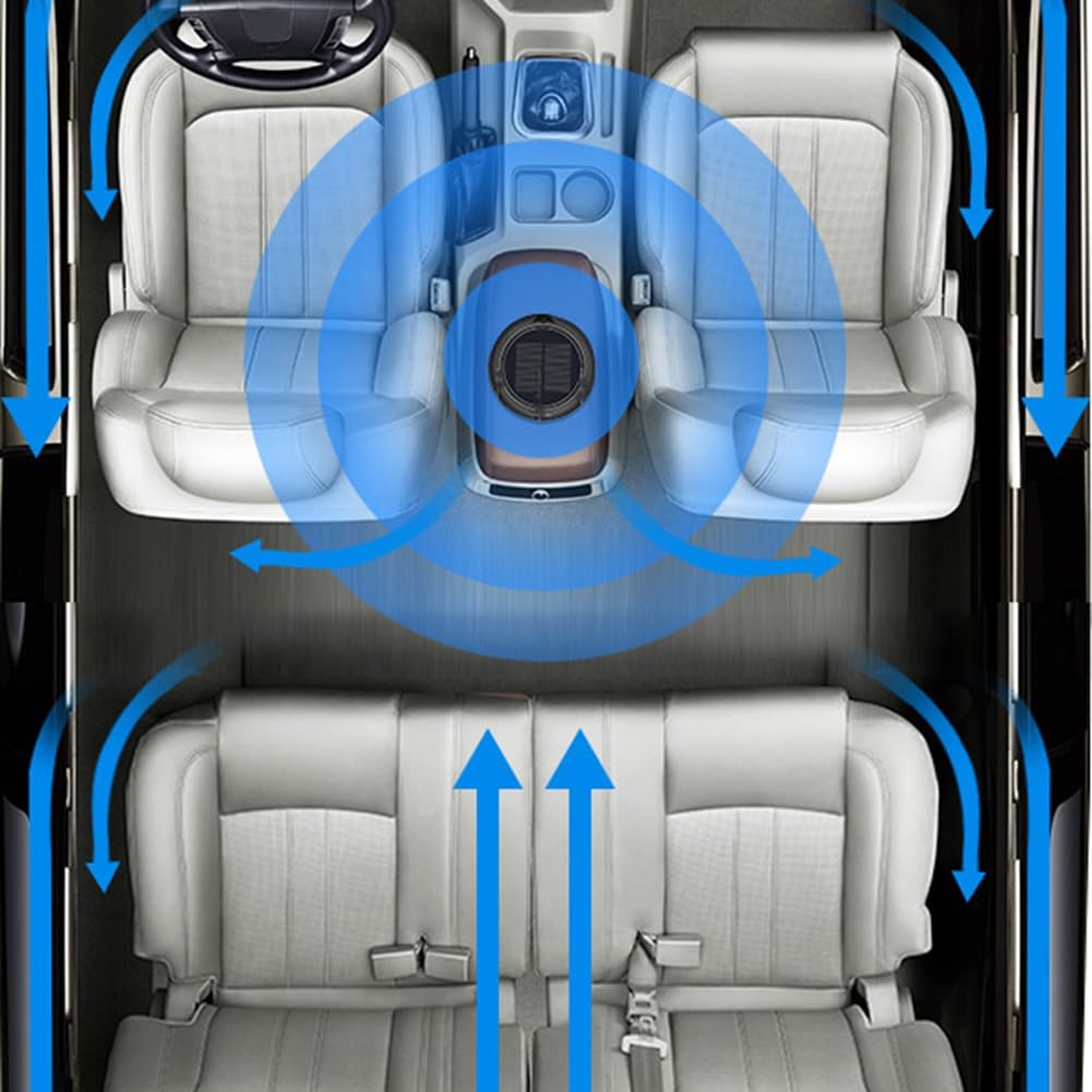 Purificador de Aire para AutomóVil Ionizador de Aire para AutomóVil Filtro HEPA Desodorante de Iones Negativos Solares Ambientador Generador de USB