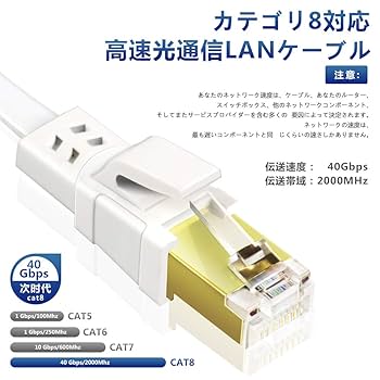 未使用　CAT8 LANケーブル 1m ホワイト Amazon.co.jp: LANケーブル 3m Cat 8標準 - Soohut 有線ケーブル