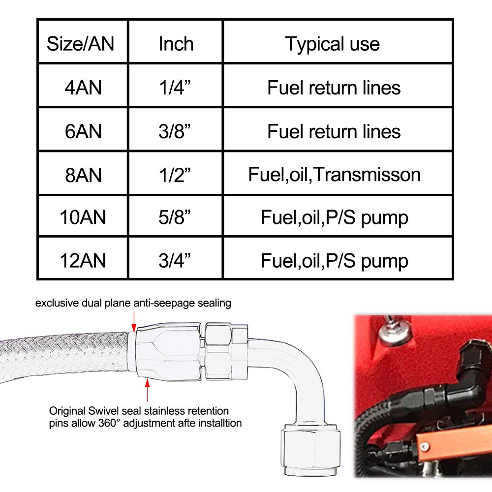 Top10 Racing 12AN 10Ft Fuel Line Fitting Kit Nylon Braided CPE Oil Hose Universal with 6 Fitting and 1 Pair Protective Gloves - Black