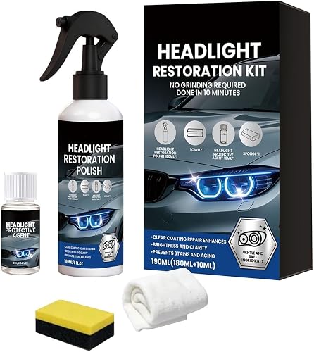Restoration Kit Spray Headlight