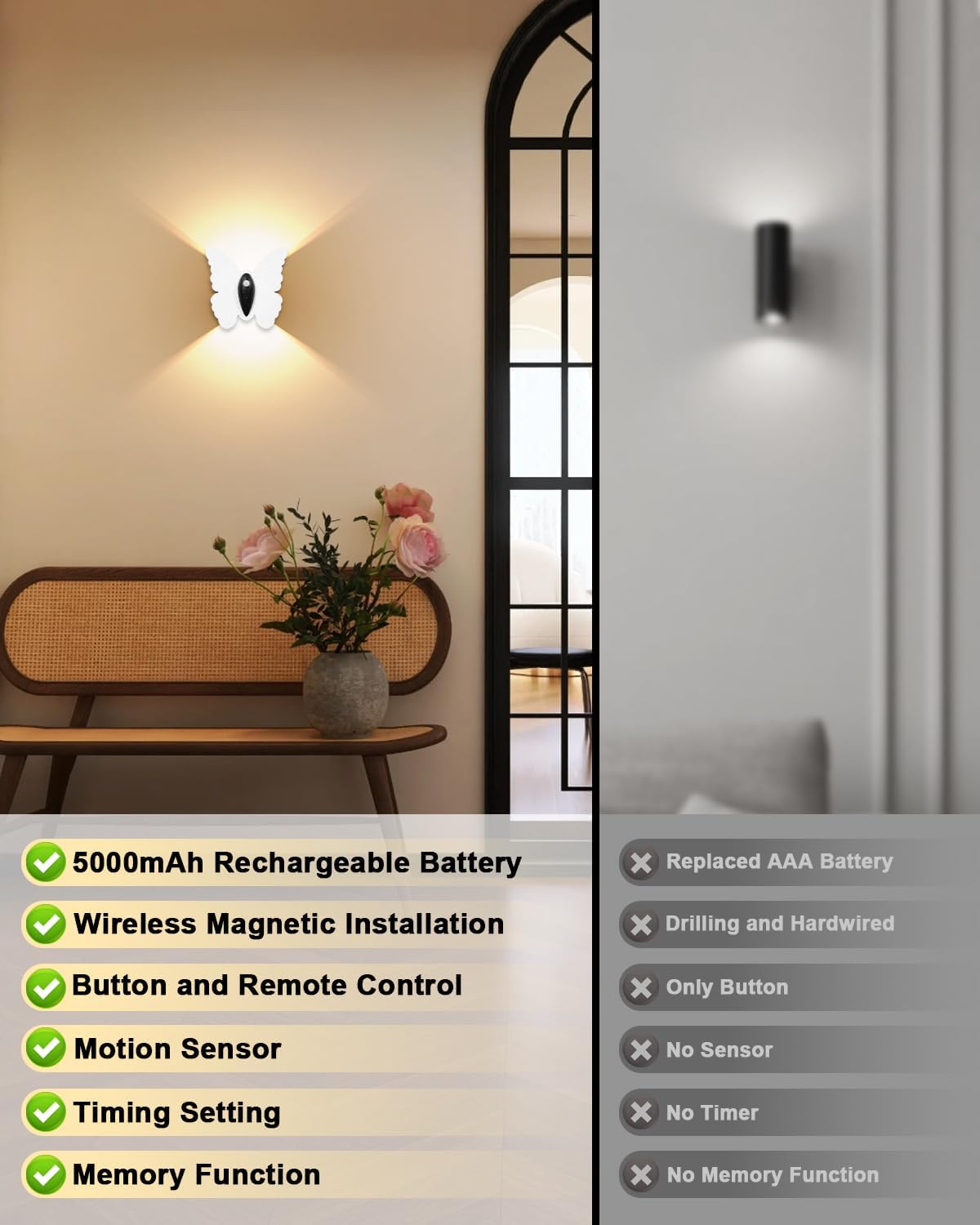 Rechargeable Motion Sensor Wall Light: 3 Colors Wireless Wall Sconces Set of Two with Remote Magnetic Motion Sensor Stair Lights Indoor 5000mAh Battery Powered Wall Lamps for Hallway Bedroom (White)
