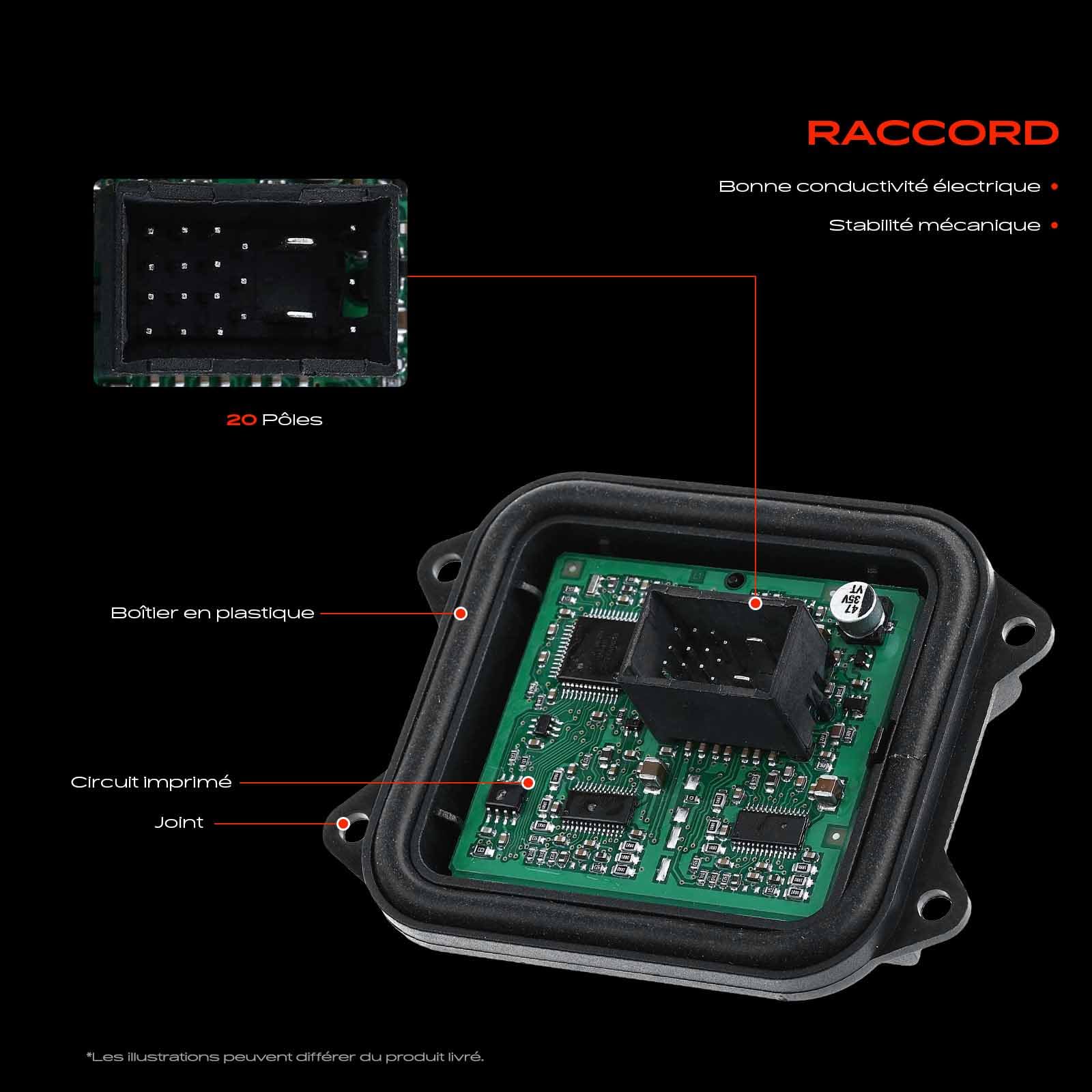 Frankberg Module d'alimentation du module de commande des feux de virage