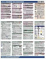 Canon EOS RP Digital Mirrorless Camera Cheatsheet (short version, laminated, instruction manual) 099927418X Book Cover