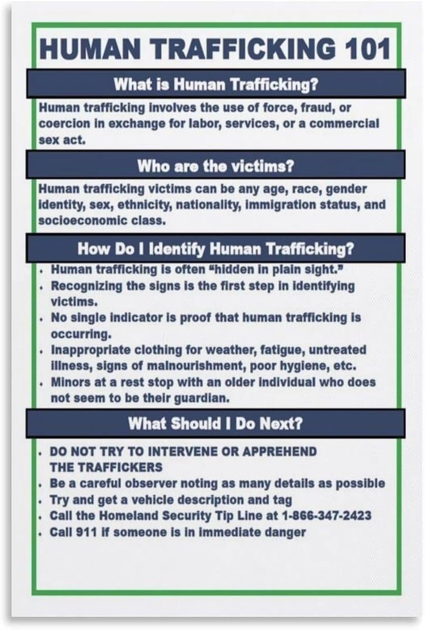 PQYSMVVG Human Trafficking Awareness Poster the Signs Training Resource for Workplace Employee Break Room Community Center(Framed,16x24inch(40x60cm))