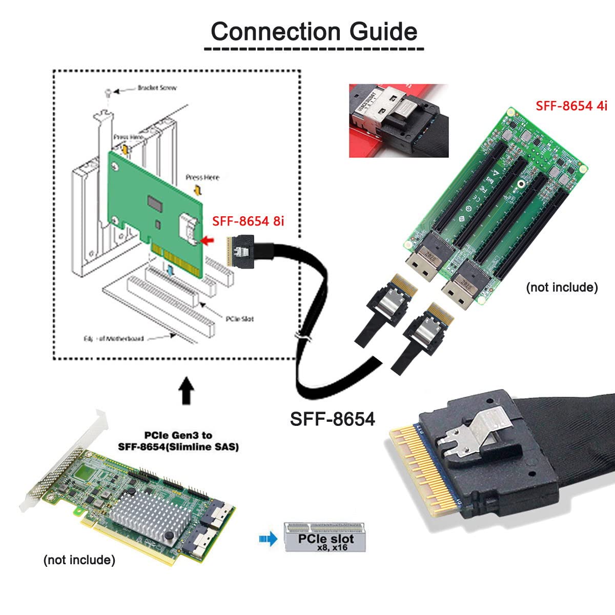 Cablecc Cavo PCI-E Ultraport Slimline SAS Slim 4.0 SFF-8654 8i 74pin a doppio SFF-8643 4i Mini SAS HD cavo PCI-Express