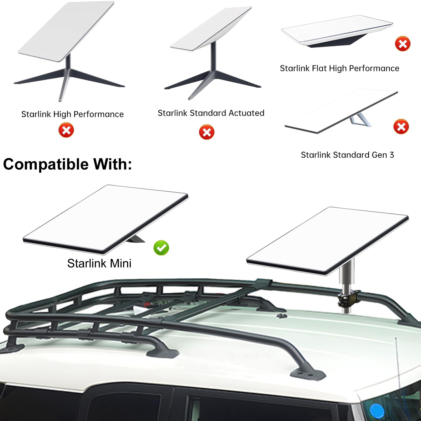Starlink Mini Mount - Adjustable Clamp & 11" Magic Arm For RV Ladder, Truck Roof Rack, Yacht Railings