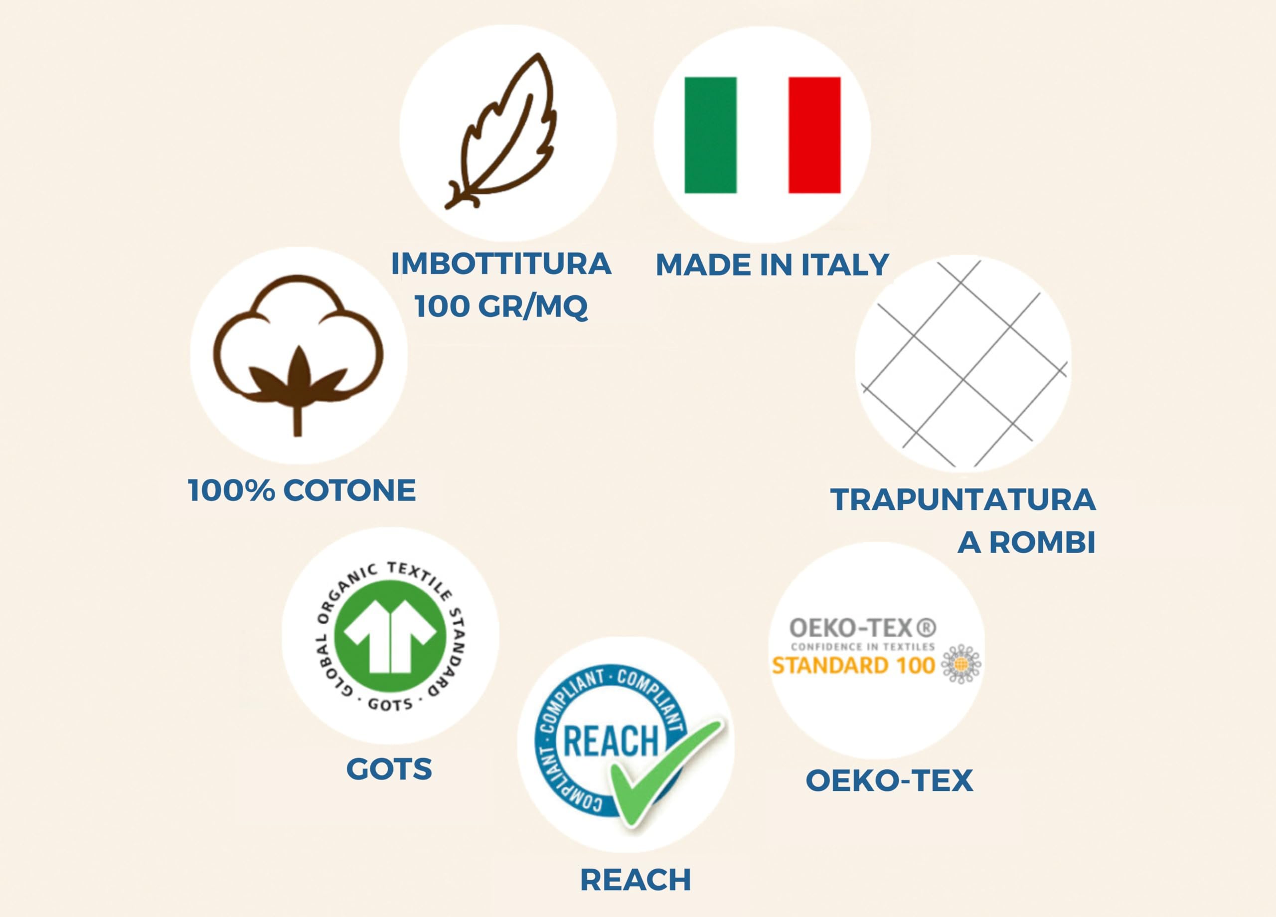 BIANCHERIAWEB Trapuntino Piumino Estivo Primaverile 100gr/mq Leggero Disegno Scotland 1 Piazza E Mezza Beige