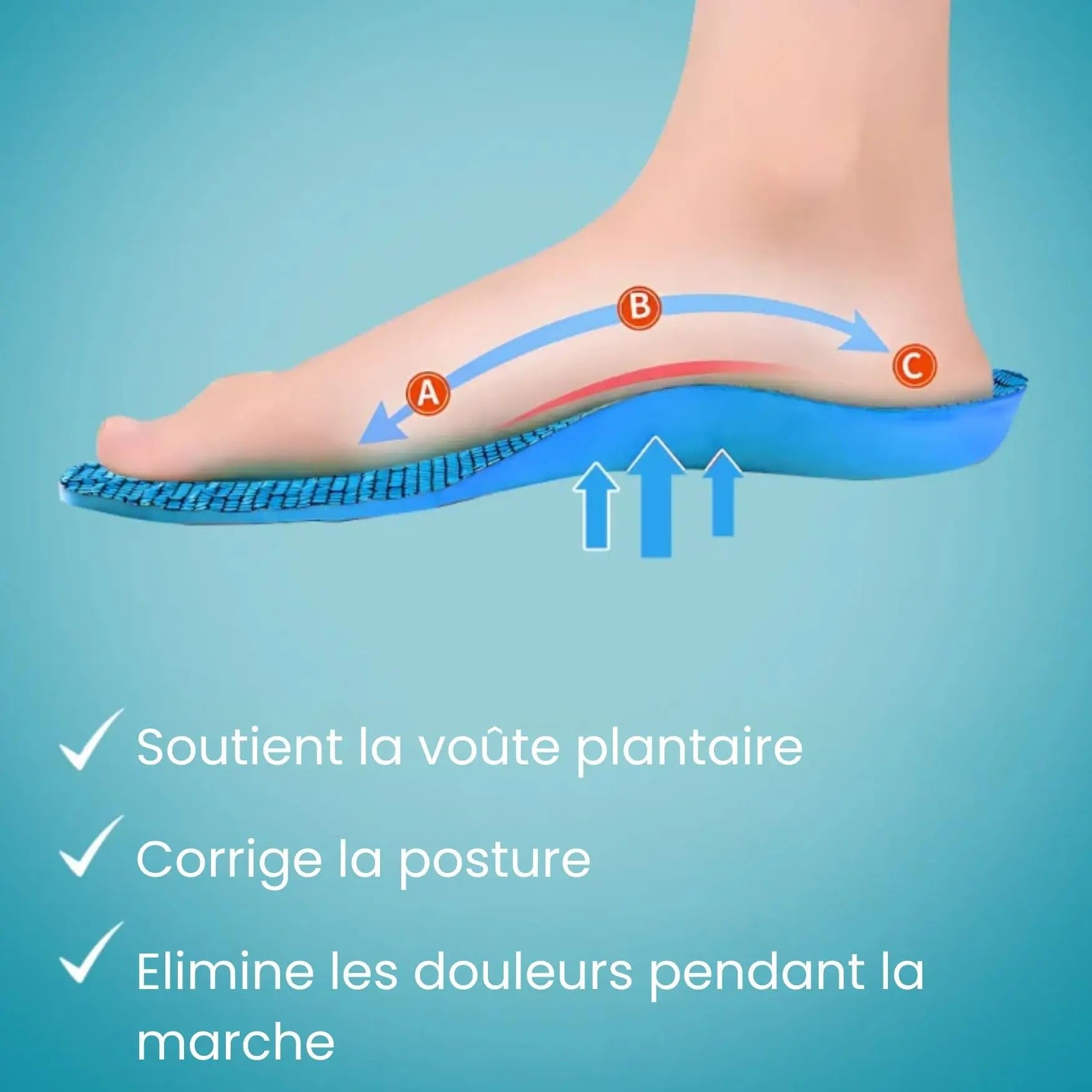 nuage confort semelles orthopediques confortflex Semelles orthopédiques - Anti-Douleur Talons et Pieds Plats - Amortissement et Confort Quotidien