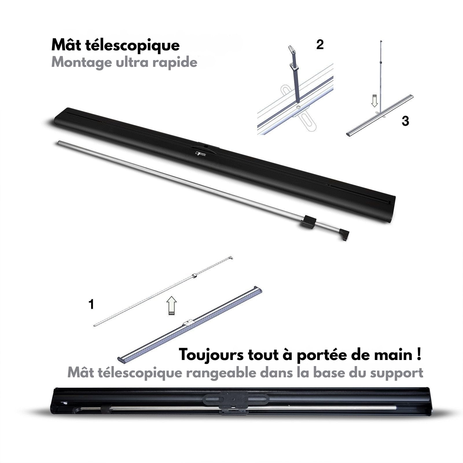 Greenscreen Fond Photo Extensible enroutable avec écran Vert et Support | Écran Chroma Key pour Diffusion de Contenu Photographie Vidéo Film | Suppression de l'arrière-Plan du Studio 150x200 cm
