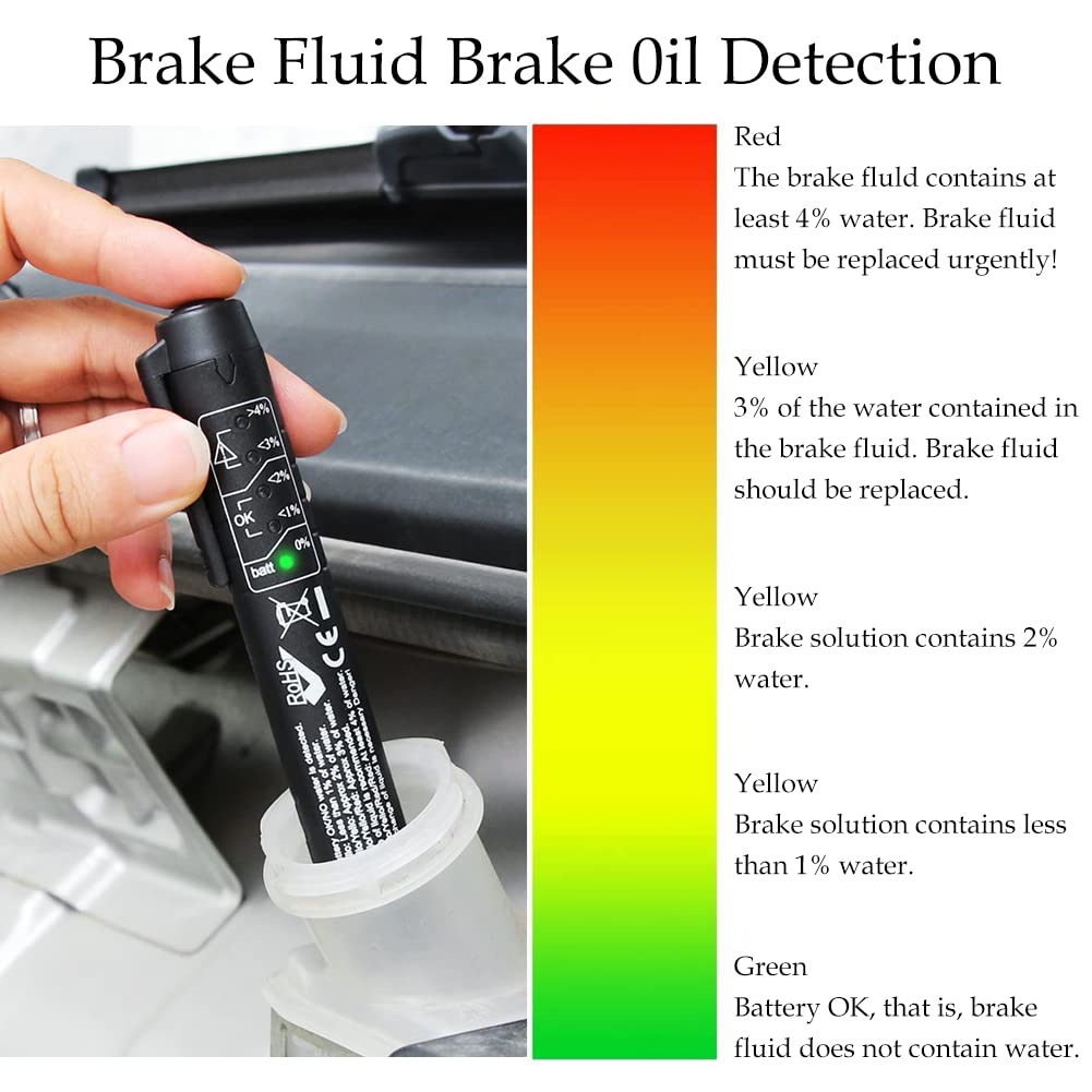 Test Fluido Freni,Brake Fluid Tester,Tester Liquido,Tester Liquido Freni,Fluido Freno Test,Tester Olio Freni,Penna Tester Liquido Freni,5 LED Indicatore,Strumento Test per Auto per DOT3,DOT4,DOT5
