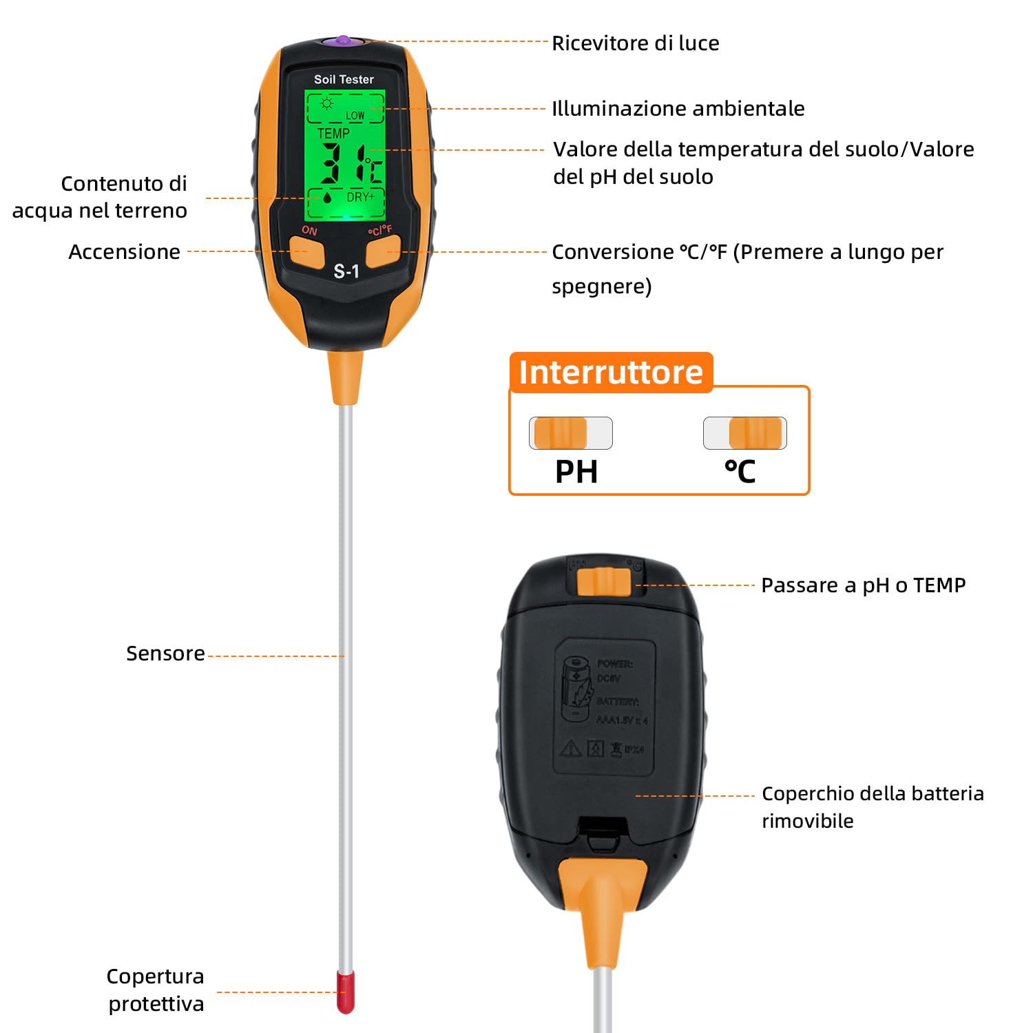 Mcbazel Misuratore del Suolo Digitale 4 in 1 per Piante, Tester per Il Suolo con PH/Temperatura/umidità/Luce per Giardinaggio, Prato, Agricoltura e Piante da Esterno