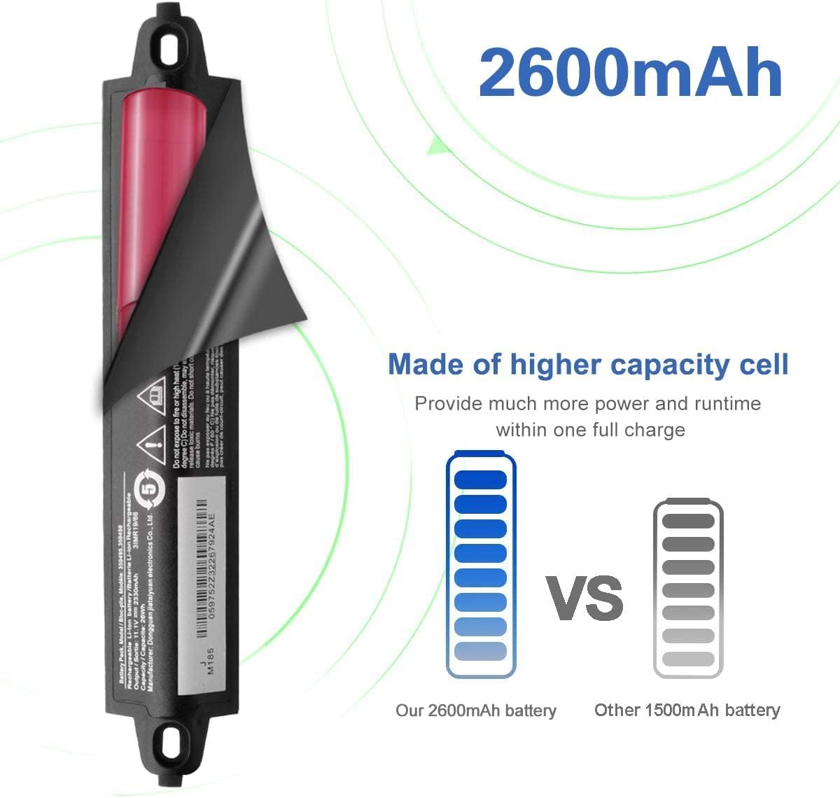 Exmate Batterie pour Bose SoundLink III 330105 330107 330107A 359495 359498,Bose SoundLink Bluetooth Mobile Speaker II 404600 [11,1V 2600 mAh]