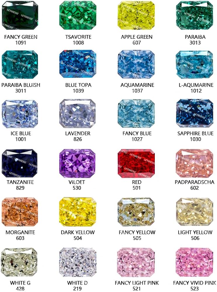 【美品】JOKERD ULTIMATE ZIRCON Amazon.com: High Carbon Diamond Lab Zircon CZ Cubic Zirconia