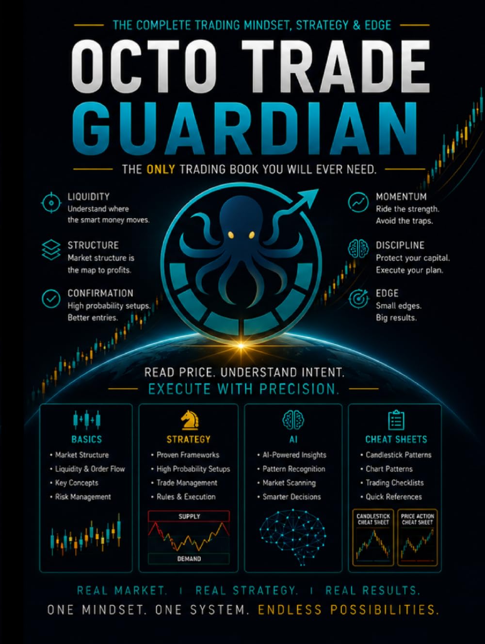 OCTO TRADE GUARDIAN: The Complete Trading Course for Market Structure, Strategy, Risk Management & Trading Psychology
