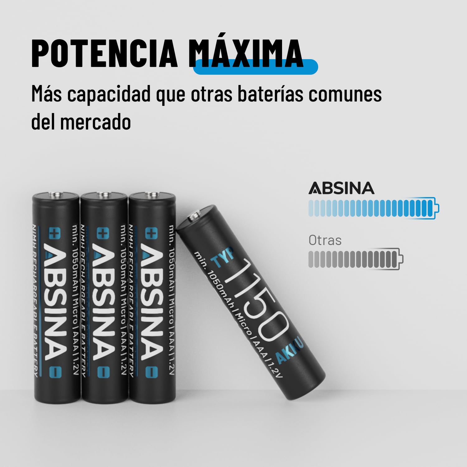 ABSINA Pilas Recargables AAA 1150 NiMH | Paquete de 32 - Pilas AAA 1,2V & al Menos 1050 mAh - Baterías Recargables para Dispositivos Alto Consumo - Pila teléfonos