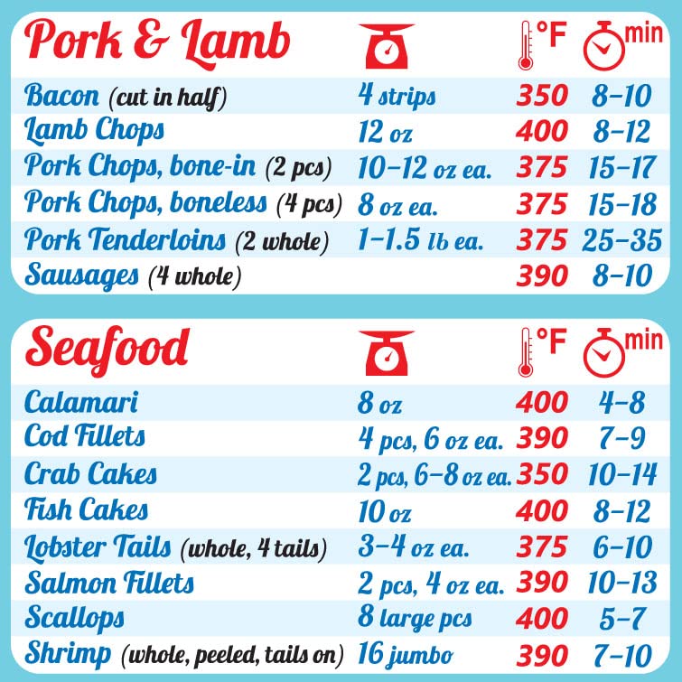 ninja-air-fryer-cooking-times-all-in-one-magnet-compatible-with-most-ninja-foodi-models-accurate-guide-big-text-easy-to-read-cheat-sheet-8-x11-oilproof-chart-cookbook-recipe-kitchen-accessories-gift-amazon-ca for Free Printable Ninja Foodi Cheat Sheet Ninja Air Fryer Cooking Times All-in-One Magnet Compatible with Most Ninja Foodi Models Accurate Guide Big Text Easy to Read Cheat Sheet 8”x11” Oilproof Chart Cookbook Recipe Kitchen Accessories Gift : Amazon.ca: for Free Printable Ninja Foodi Cheat Sheet