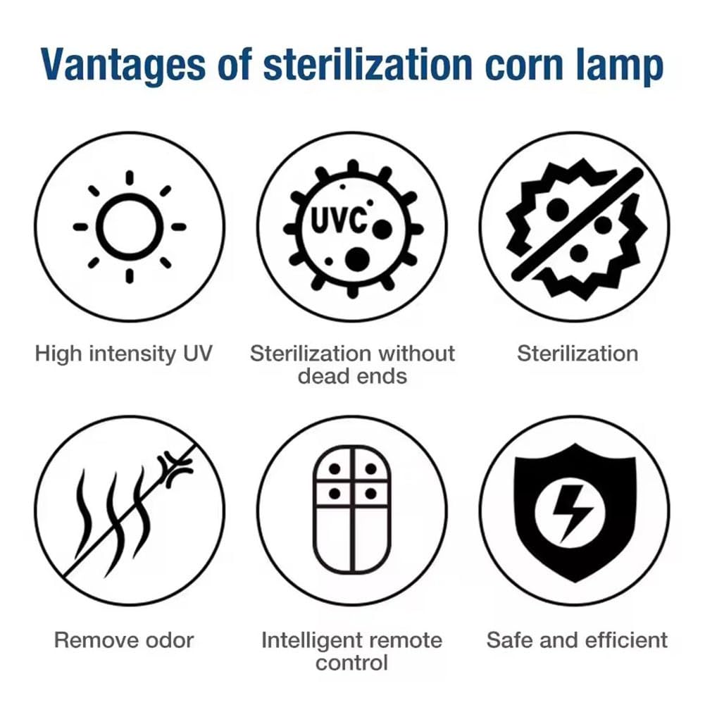 Generico Lampadina UVC da 10 W, Lampada germicida Disinfezione UV Lampade di sterilizzazione LED a Luce Ultravioletta Mais E27 110 V / 220 V per la casa dell'ufficio Scolastico,220v
