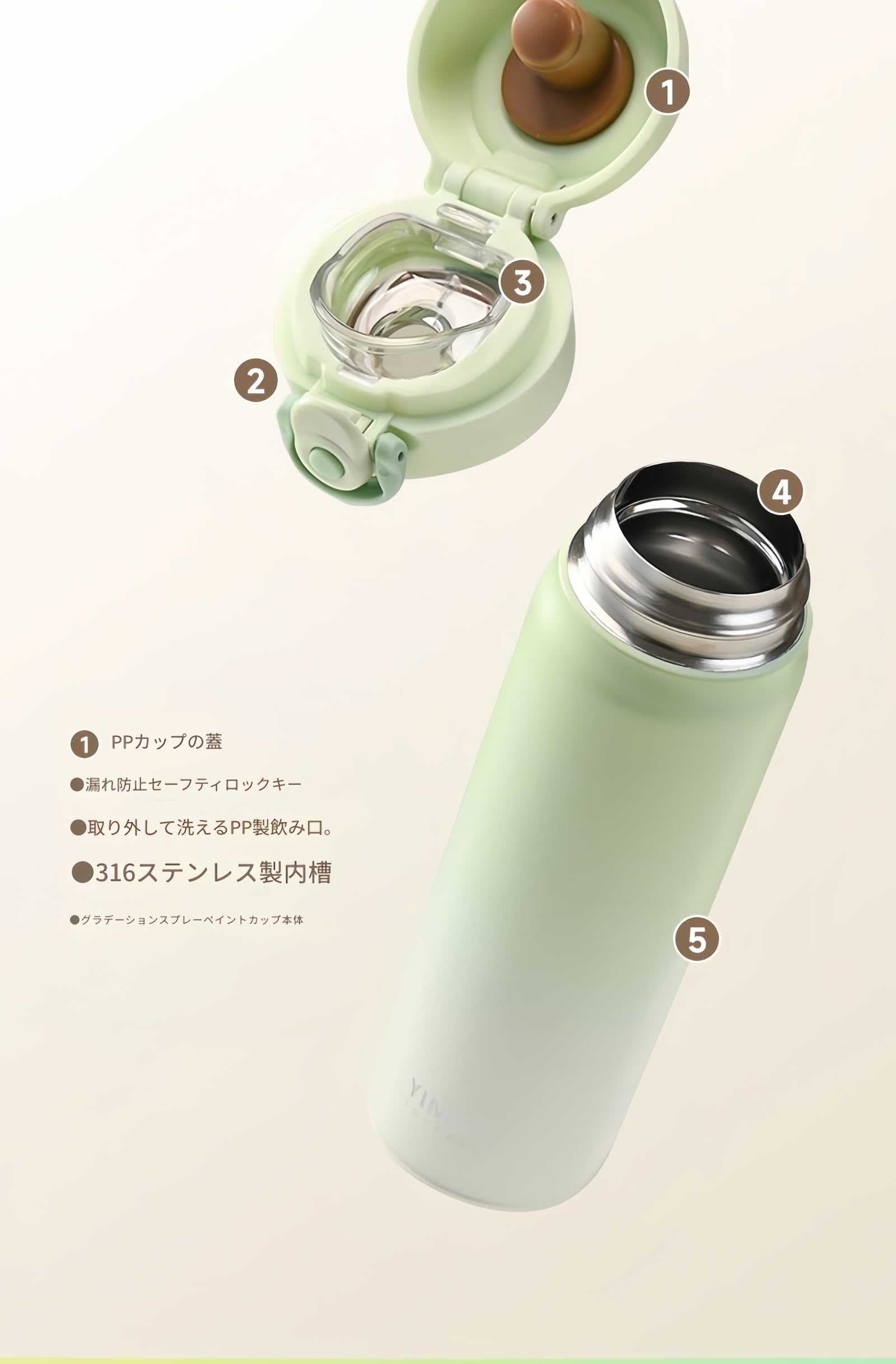 SUALA ミントグリーン 水筒 SUALA ミントグリーン 水筒 楽天市場】ミントグリーン（大人用