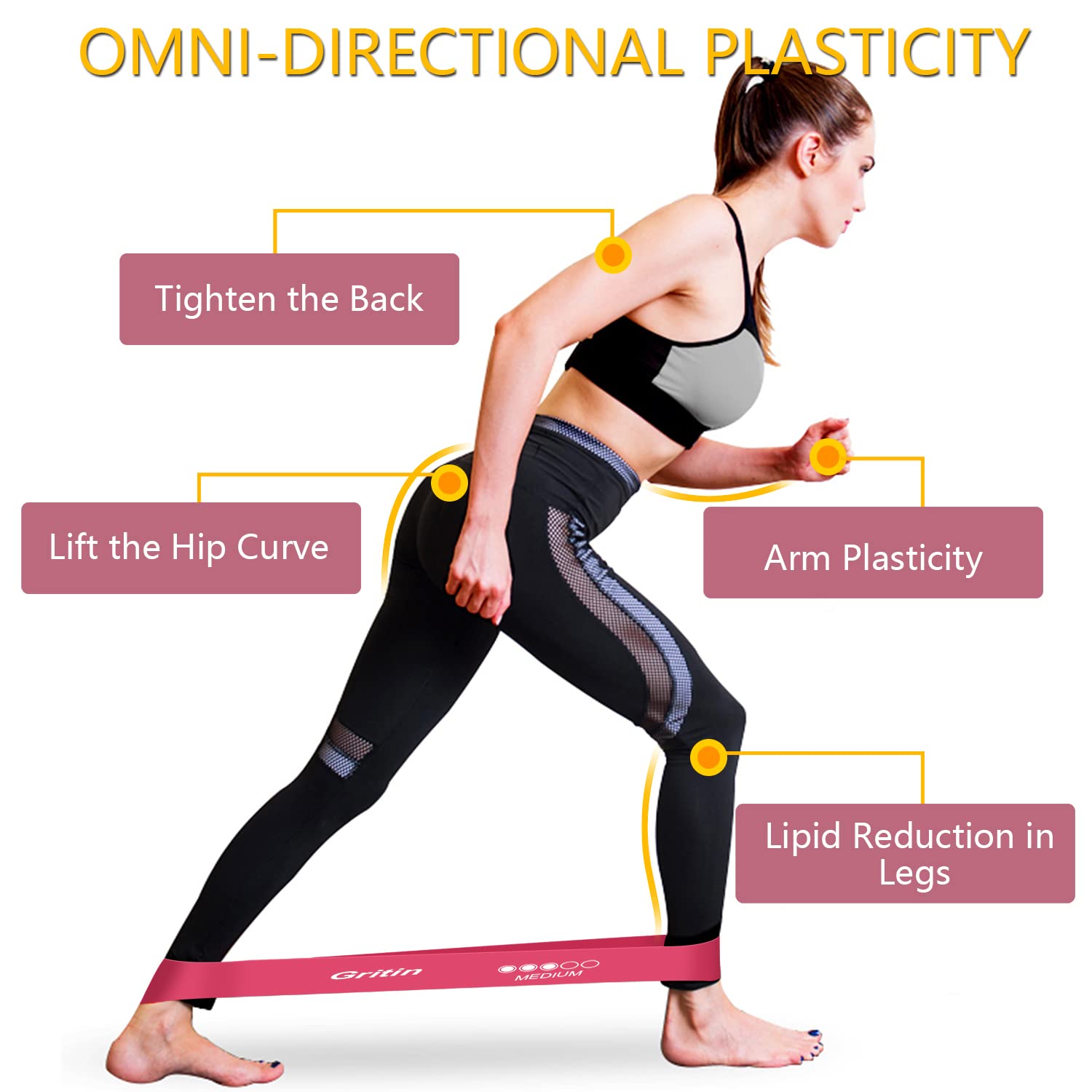 Gritin Resistance Bands, Set of 5 Skin-Friendly Resistance Fitness Exercise Loop Bands with 5 Different Strength Levels - Carrying Case Included - Ideal for Home, Gym, Yoga, Training