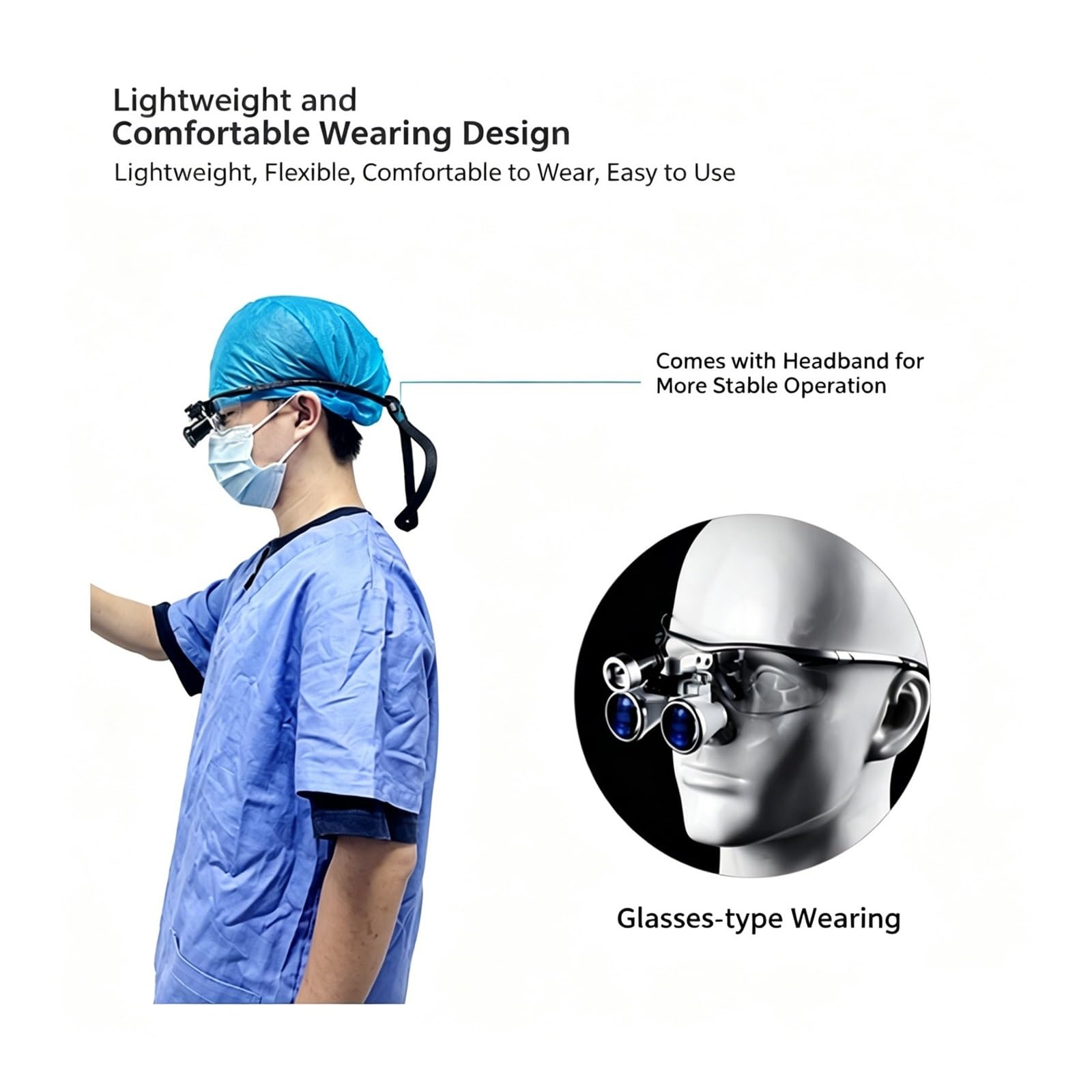 Lente di Ingrandimento Dentale 3.5x con 420mm Distanza di Lavoro - Luce LED Regolabile, Leggera ed Ergonomica per Odontoiatri e Igienisti Dentali