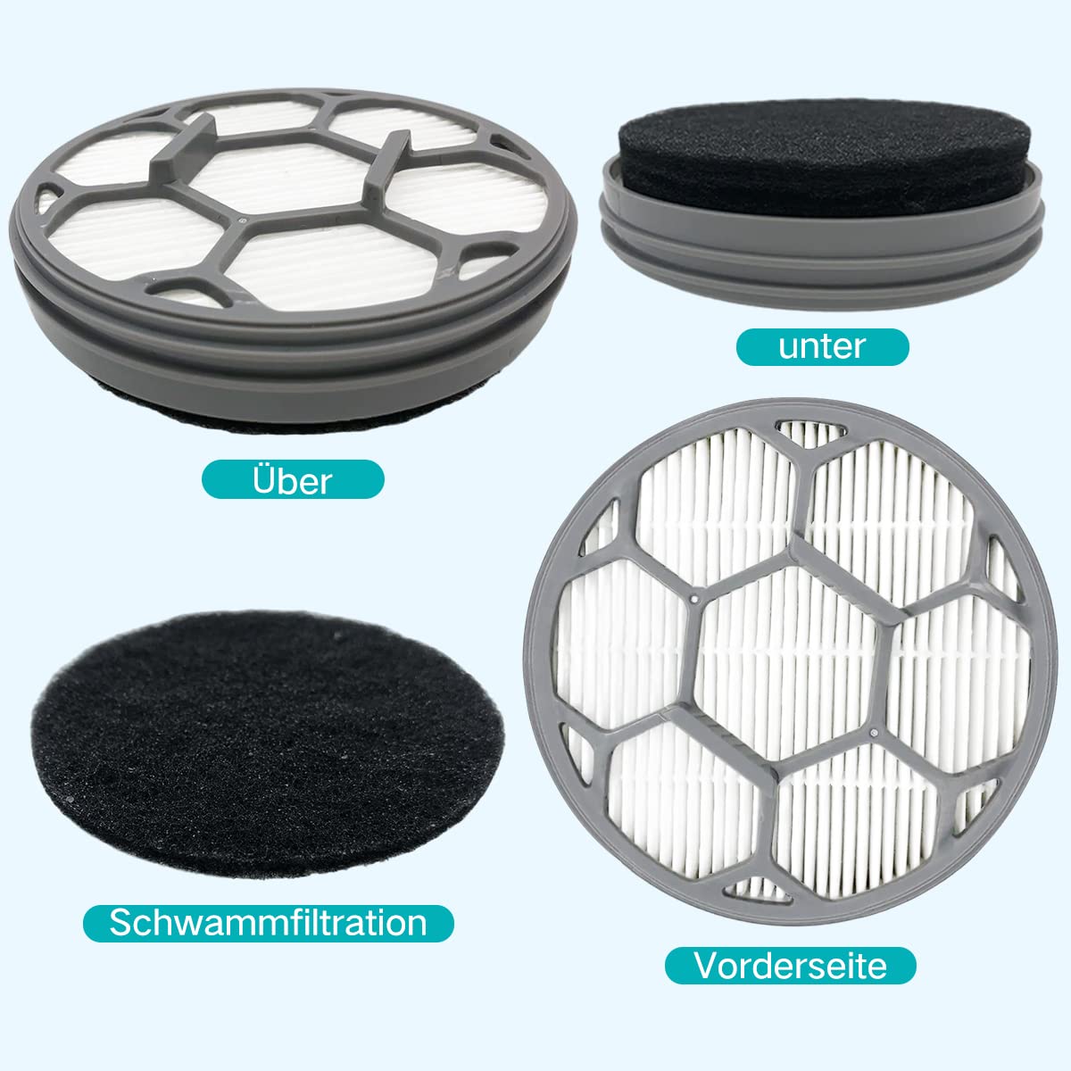 Filtri Di Ricambio Per Aspirapolvere Neakasa E Neapot P1 Pro, Set Da 2 Filtri Ad Alta Efficienza + 4 Spugne. Catturano Peli E Polvere Sottile, Lavabili. - 2