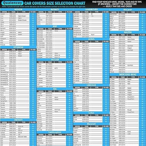 SUV Car Cover Waterproof All Weather for Automobiles Size S2 Universal Fit for Toyota RAV4 Honda CRV BMW — view 5