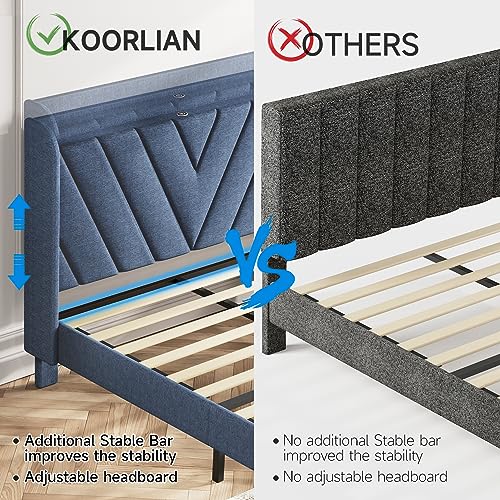 Image of koorlian Queen Bed Frame with Headboard, Adjustable Upholstered Platform Bed Frame with Type-C&USB Ports, Wingback Storage Headboard, Solid Wood Slats Support, No Box Spring Needed, Dark Blue