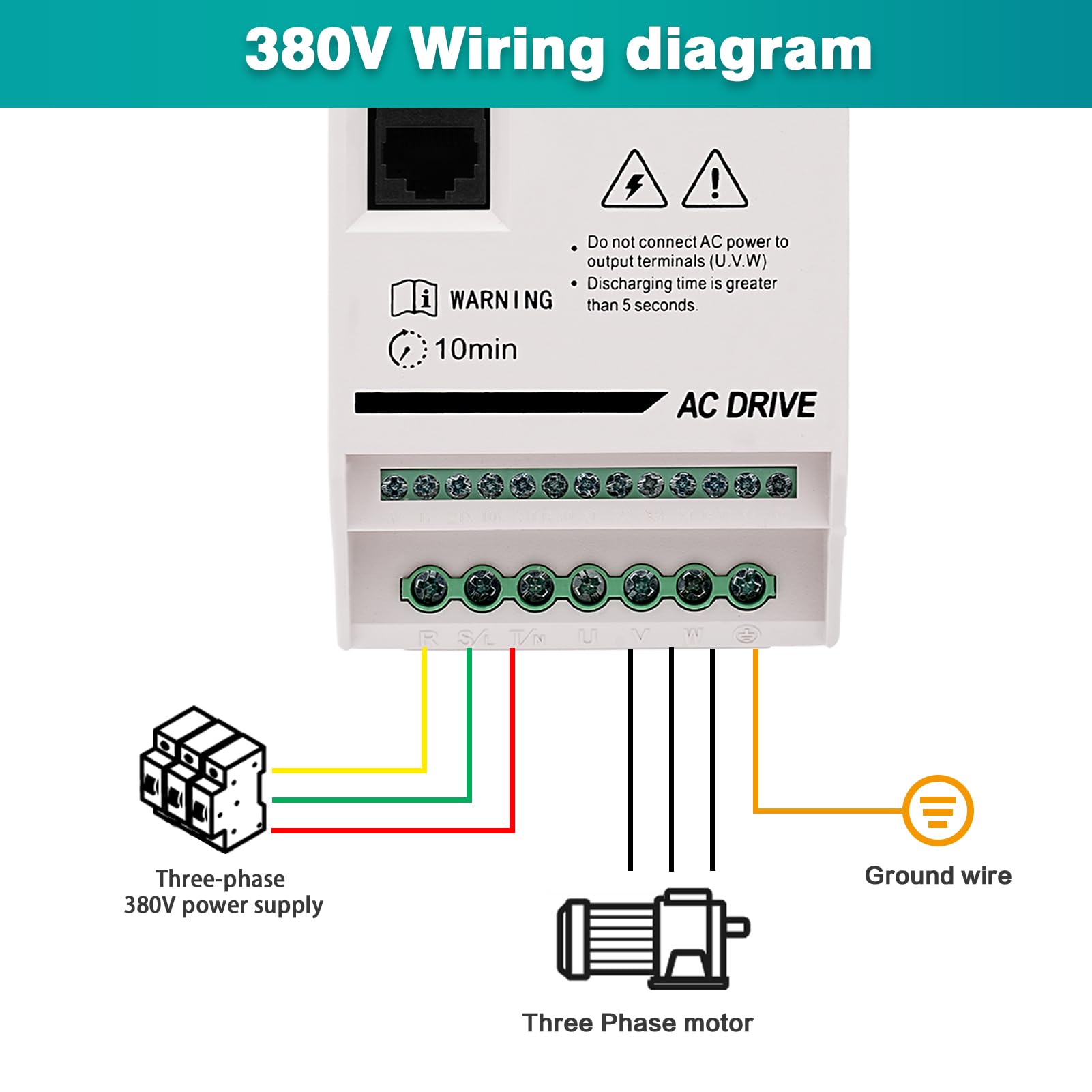 Inverter per Motori trifase 380V 2.2KW VFD Azionamento a frequenza variabile ingresso e uscita trifase 380V Regolatore convertitore di frequenza CNC ZHB600-2.2KW con cavo prolungatore 2M
