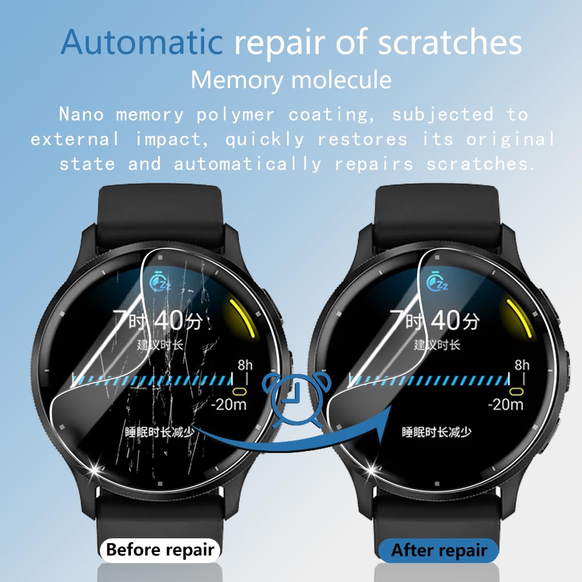 Proteggi schermo morbido idrogel TPU da 10 pezzi per Garmin Venu 3 / 3s / 2S / Venu 2 Plus Pellicola protettiva trasparente HD rotonda per smartwatch