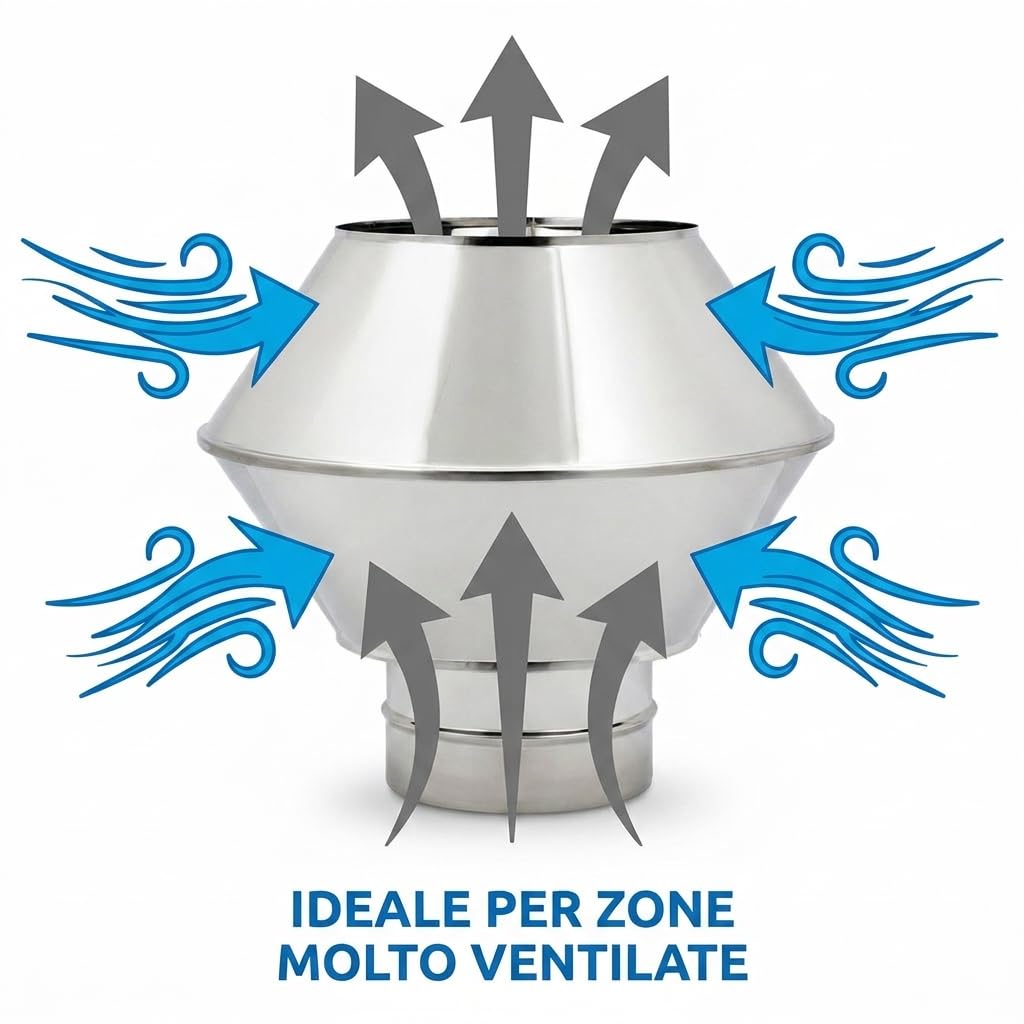 MAKA Comignolo Antivento Biconico Tondo in Acciaio Inox, Terminale per Canna Fumaria Camino Stufa a Legna Pellet e Gas, Cappello Antipioggia Aspirafumo (Ø 180 mm)