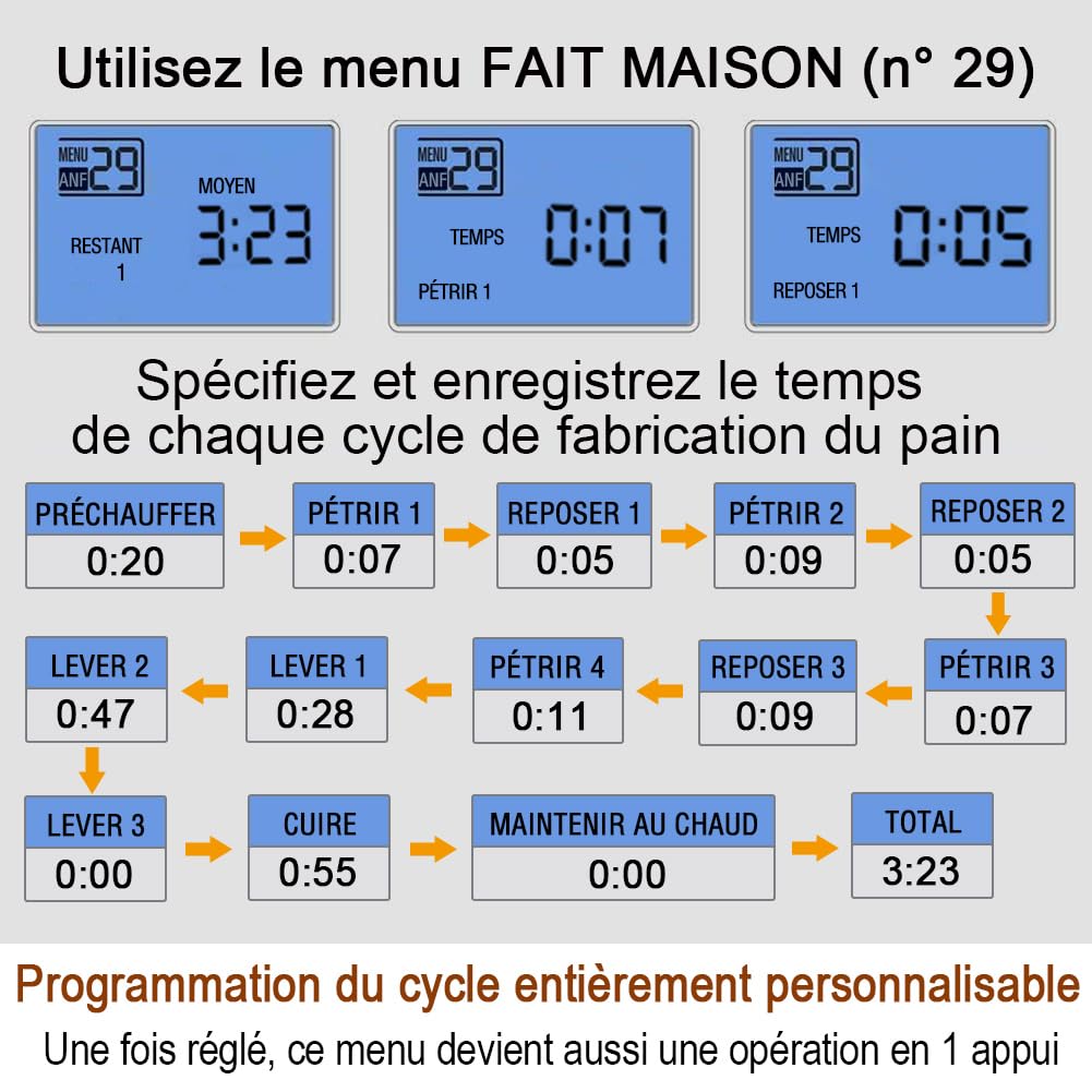 KITCHENARM 29 en 1 Machine à pain intelligente avec interface utilisateur et documentation 100% en français - 900 G Machine à pain en acier inoxydable avec réglages sans gluten et pain complet