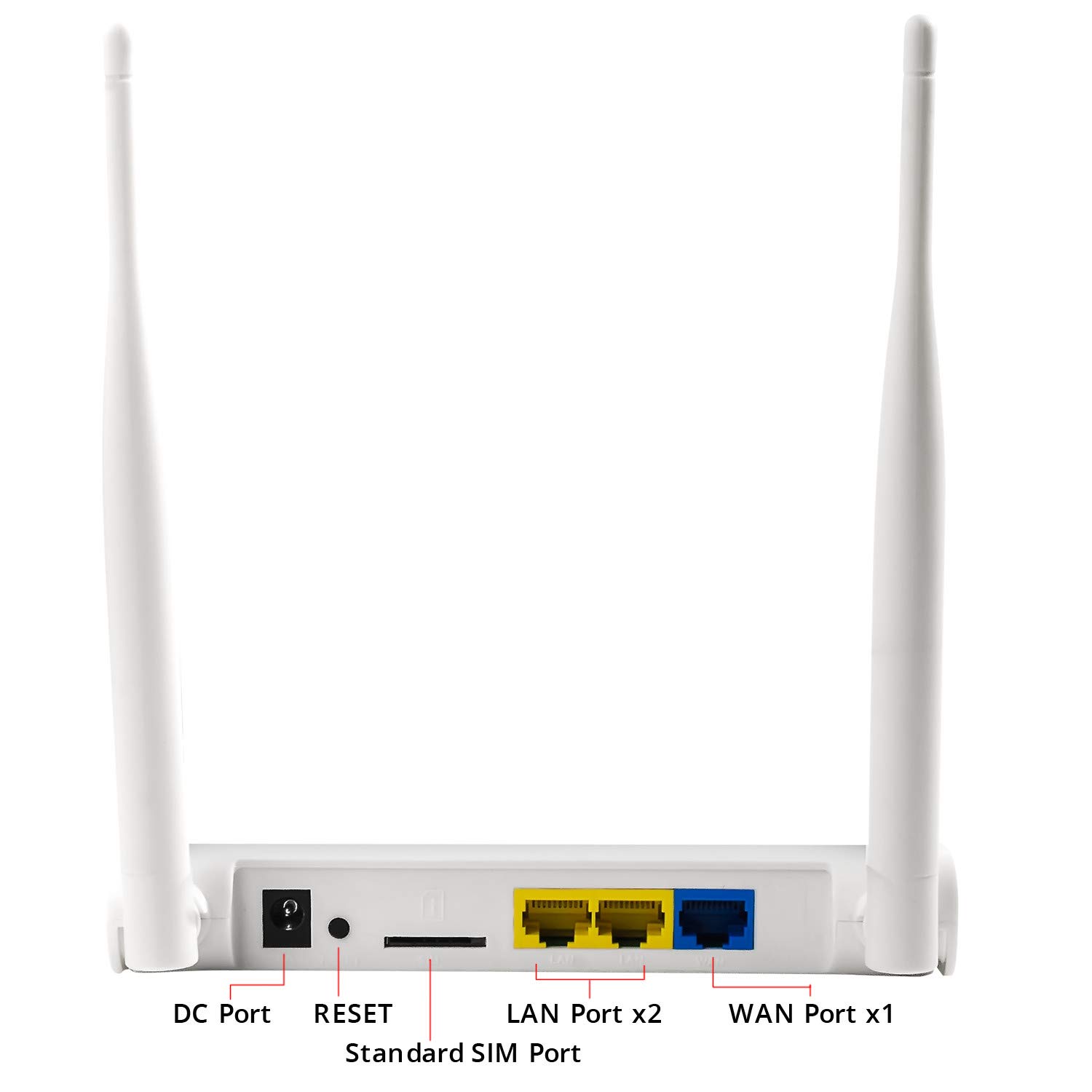 Amazon.com: TUOSHI 4G LTE CPE | Unlocked 4G Wireless Router with SIM ...