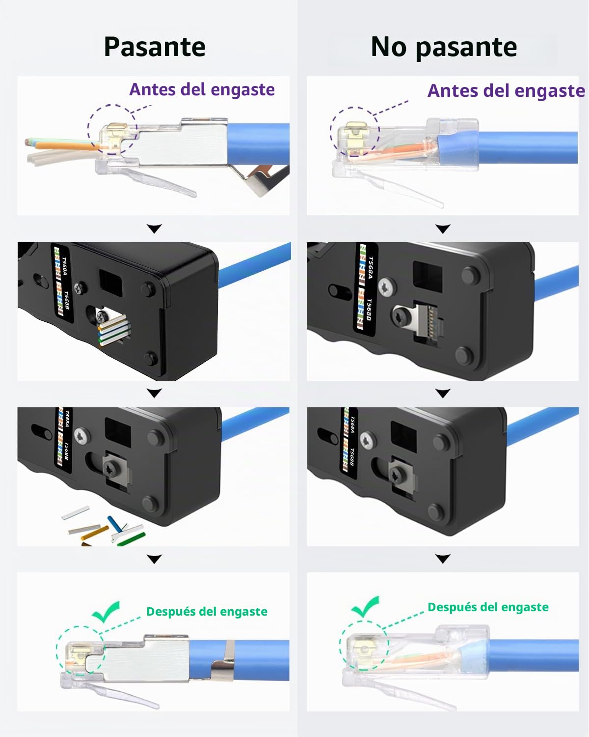 VCELINK GJ671BL Crimpadora RJ45 Pasante Crimpadora Profesional para Conector RJ45,RJ12,RJ11