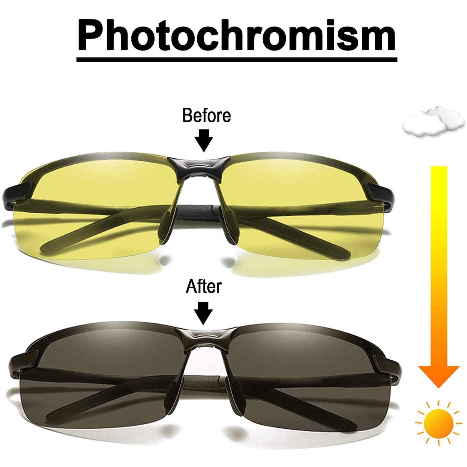 Fotochromowe okulary przeciwsłoneczne z pilotem UV400, okulary przeciwsłoneczne do kameleona, Zmiana koloru