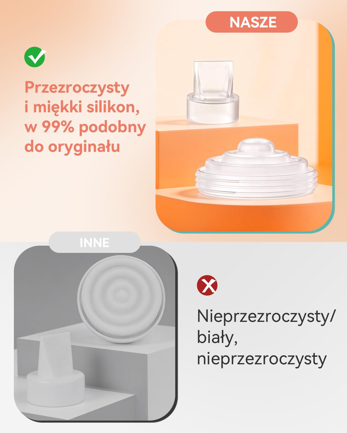 Części zamienne do laktatora Momcozy M5, w zestawie 4 silikonowe zawory z dzióbkiem kaczki i 2 silikonowymi pompkami do mleka, bez BPA, przenośne akcesoria do laktatora